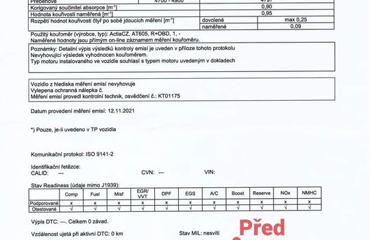 Emise: Jeep Grand Cherokee